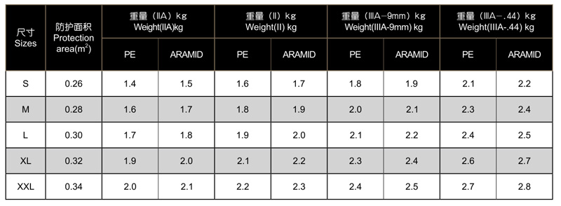 SDXX 119战术速脱防弹衣